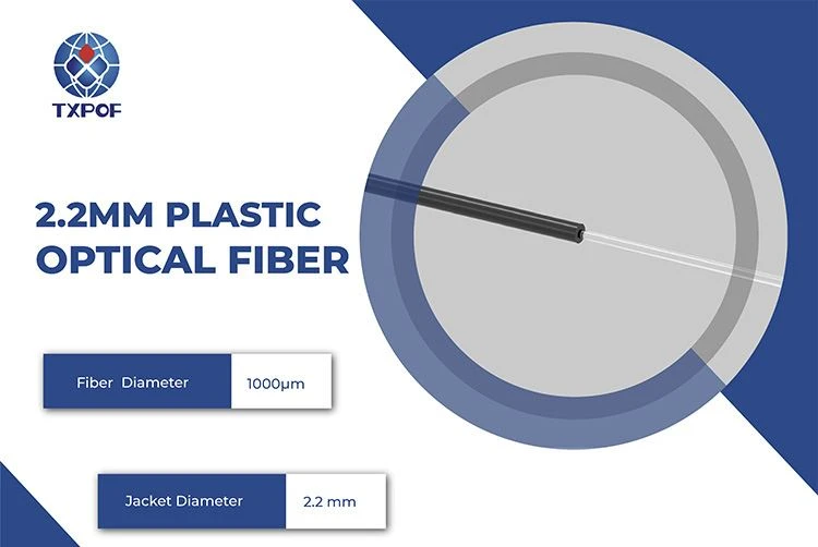 ANTI FLAMING FIBER CABLE.jpg ANTI FLAMING FIBER CABLE.jpg